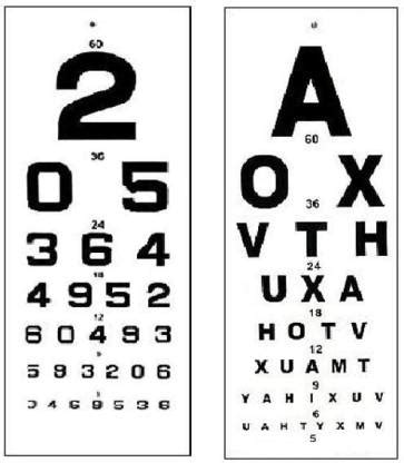free eye test universal credit